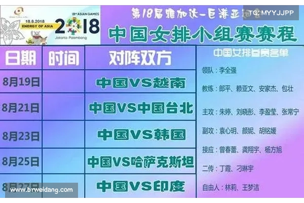 中国女排奥运赛程安排全面解析 助力球队冲击金牌目标 中国女排奥运赛程安排全面解析 助力球队冲击金牌目标